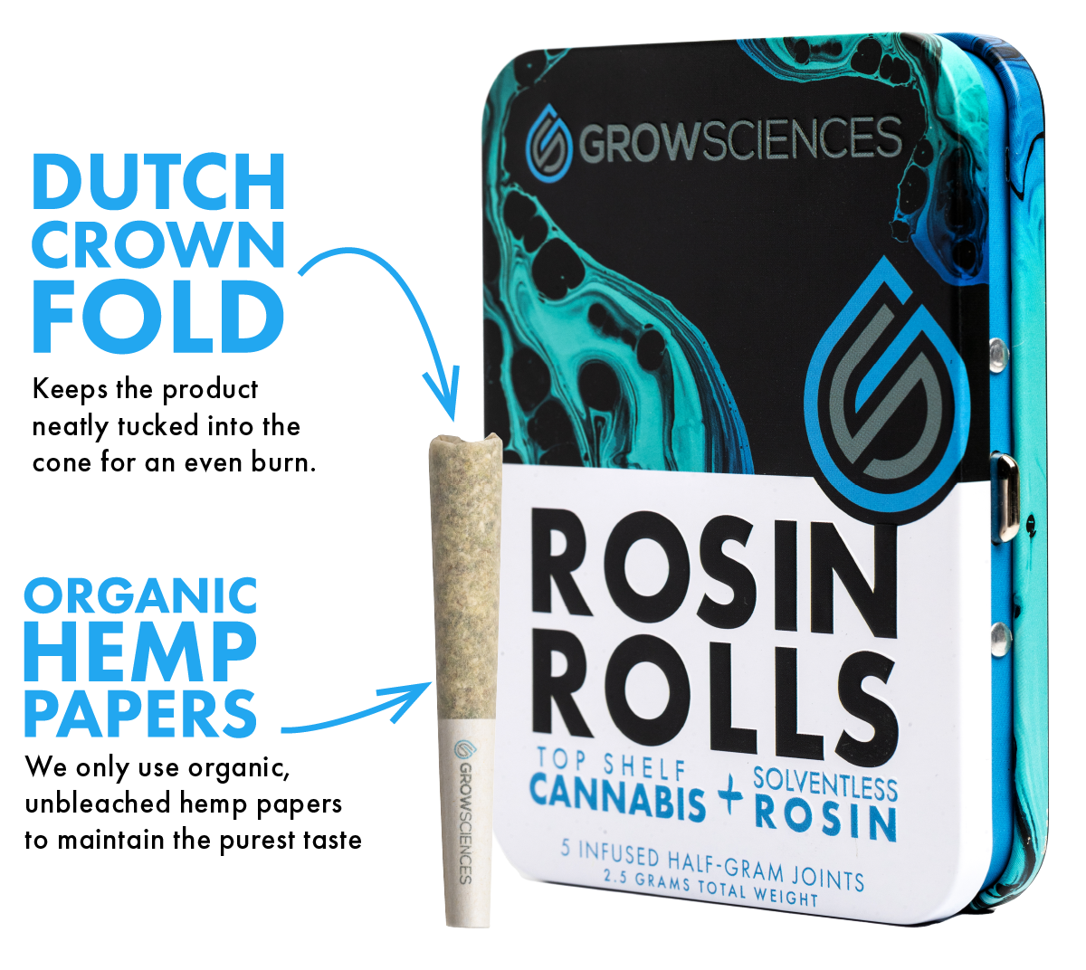 Rosin Science Evolve White – Rosin Science